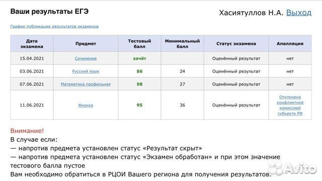 Репетитор по физике и математике (студент мфти)