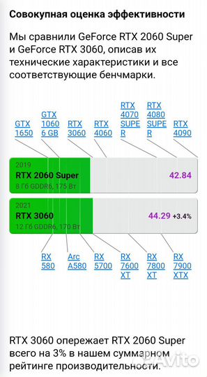 Игровой пк с монитором Rtx 2060Super i5 11400f