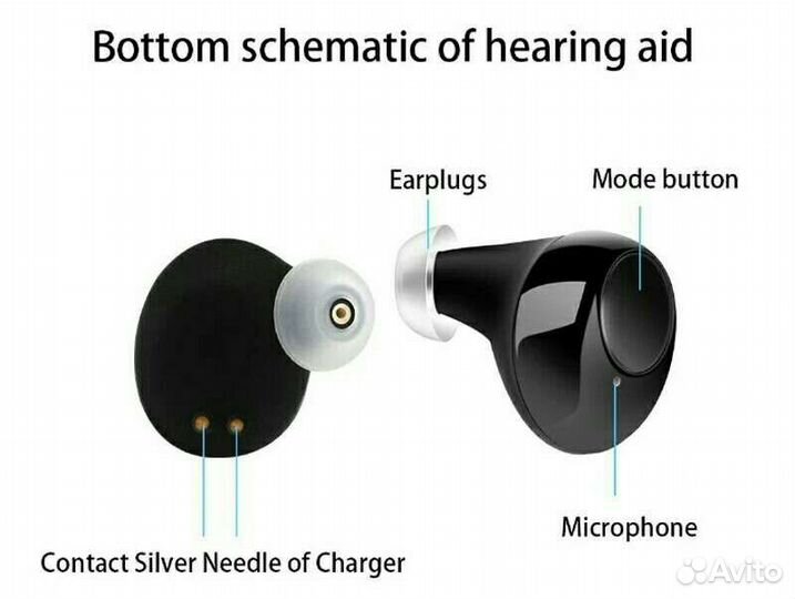 Слуховой аппарат