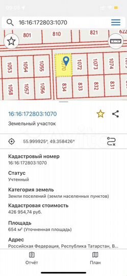 Участок 6,5 сот. (ИЖС)