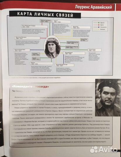 100 человек которые изменили ход истории