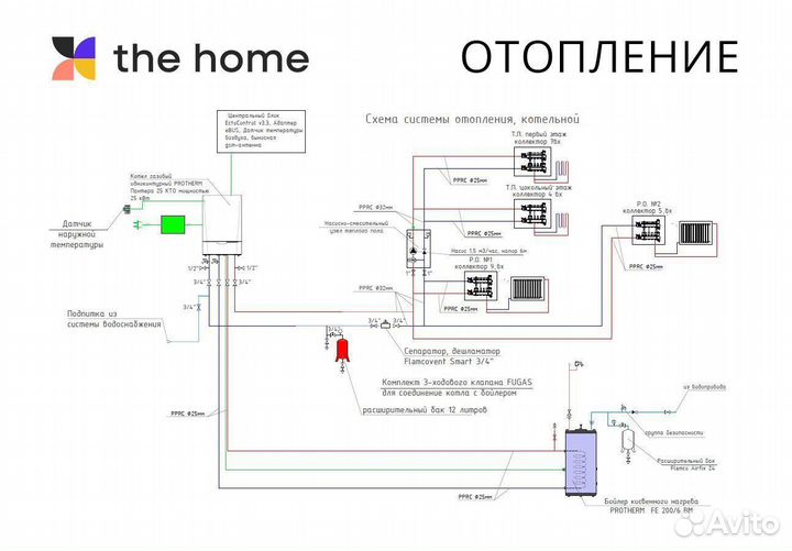 Инженерный технический проект для квартиры и дома