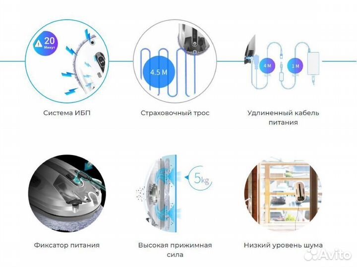 Робот Мойщик окон Hobot R3 2023 Новый