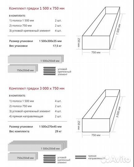 Фиброцементная грядка 3,0х0,75х0,25 метра