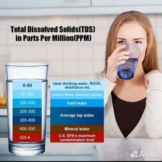 Тестер качества воды,PPH, температура