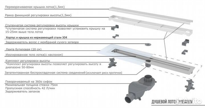 Душевой трап (лоток) Boheme Premium Linear Золото