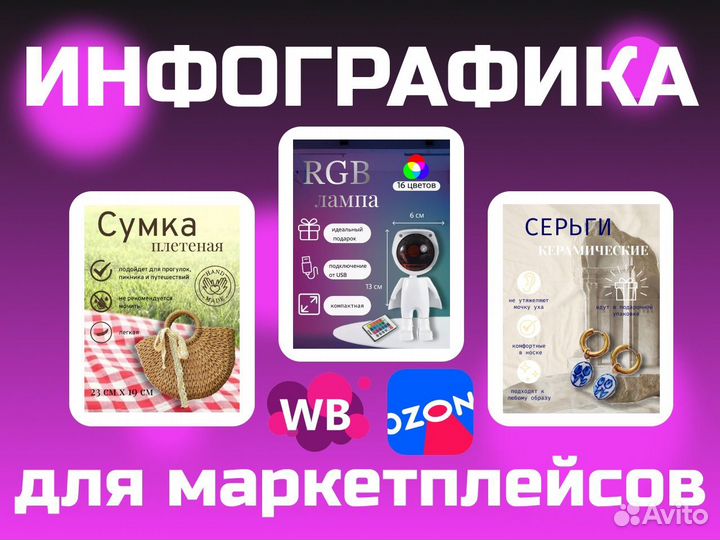 Инфографика для маркетплейсов