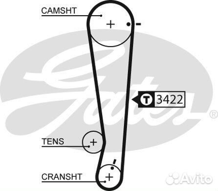 Ремень грм Gates 5511XS Gates