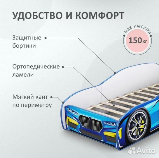 Детская кровать в виде машинки