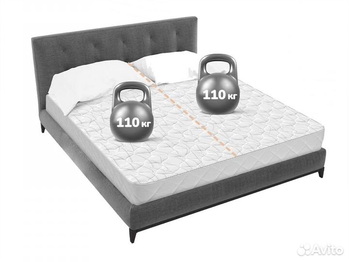 Матрас в наличии, все размеры