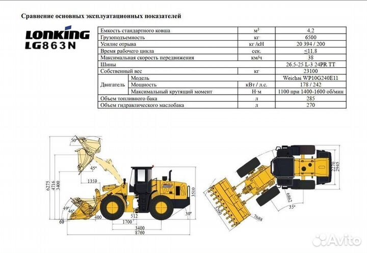 Фронтальный погрузчик Lonking LG863N, 2023