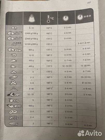 Фритюрница Philips HD6107