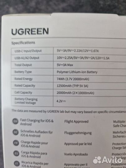 Повербанк Ugreen PB312 (25683) PD 20W 20000mAh