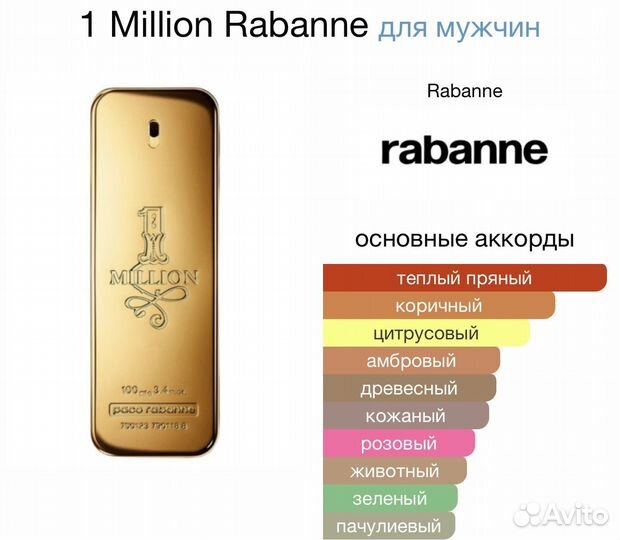 Парфюм мужской Пако Рабанн 1 миллион