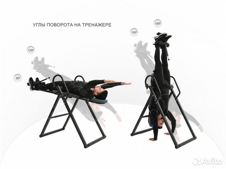 Инверсионный стол