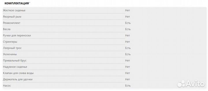 Лодка надувная