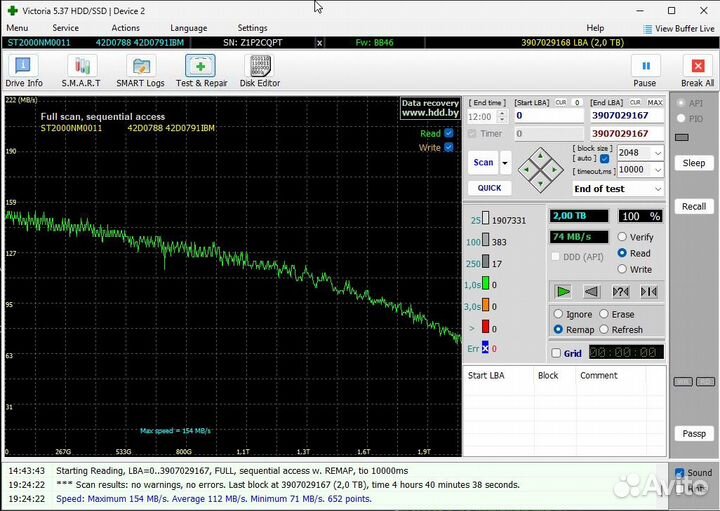 Жесткий диск Hdd 2tb hitachi