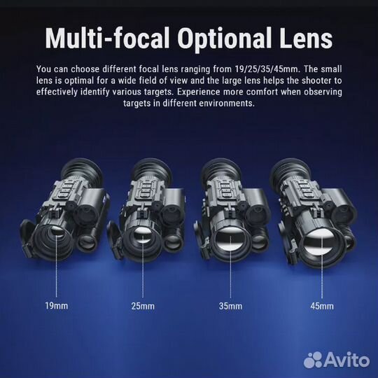 Тепловизионный прицел pard SA32-45