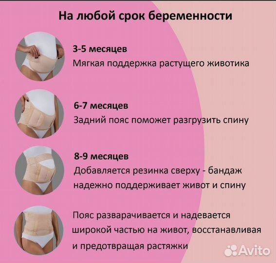 Бандаж для беременных и после родов