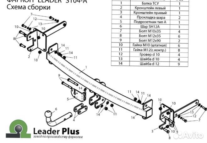 Фаркоп для Skoda Octavia Tour лифтбек 1997-2010