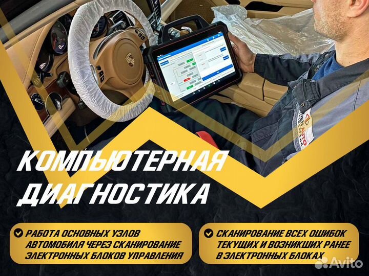 Автоподбор Выездная проверка авто