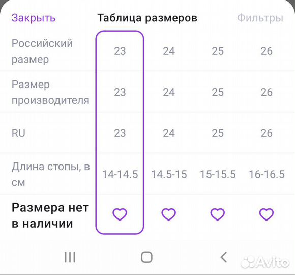 Зимние сапожки для девочки 23 размер