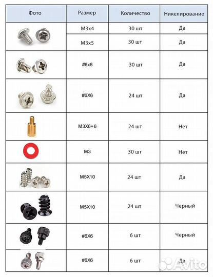 Комплект крепежа для пк 228 штук - винтики, болты