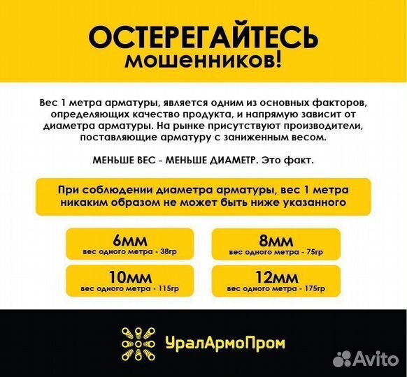 Композитная арматура 10мм