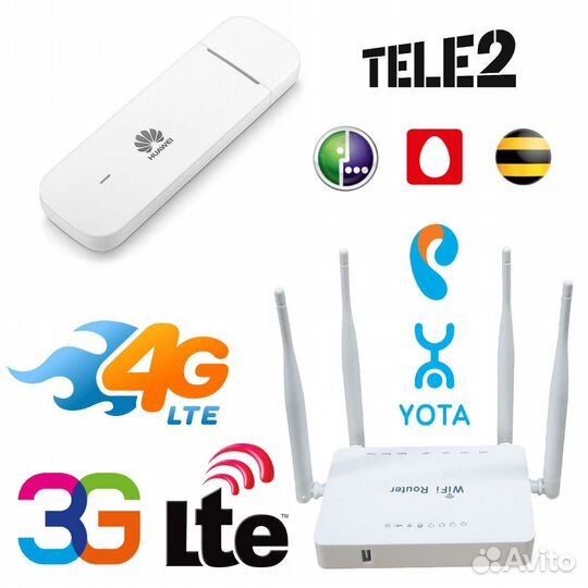 Комплект интернет 4G (модем+роутер)