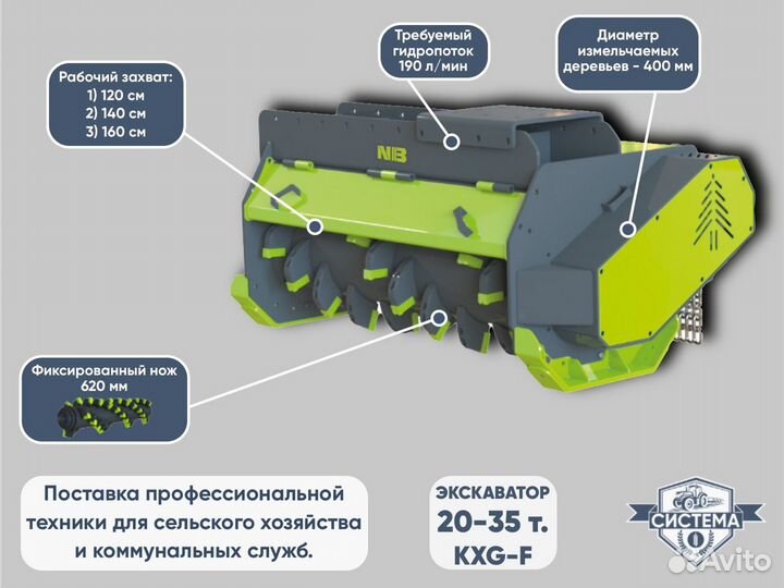 Мульчер Niubo Compact, 2023