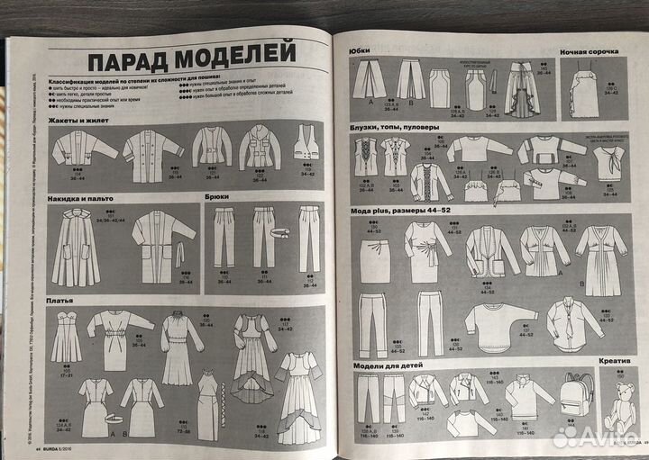 Журналы burda