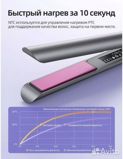 Выпрямитель hoko