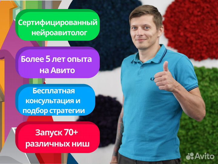 Авитолог / Услуги Авитолога / Продвижение на Авито