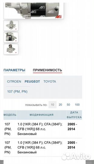 Новый стартер пижо 107 ситроен С1