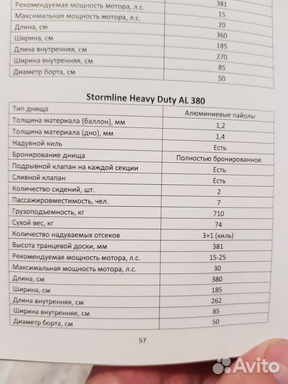 Продам лодку пвх storm line heavy duty AL 380