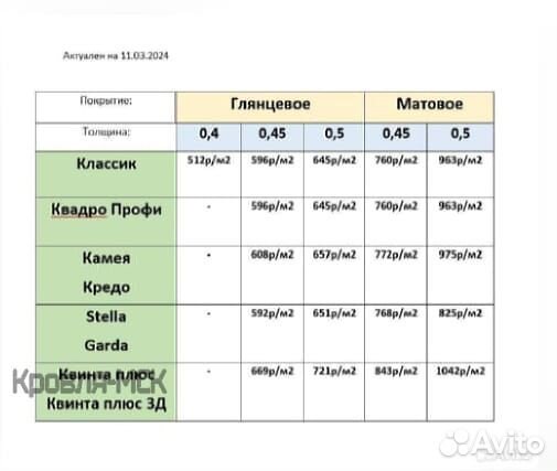 Металлочерепица grand line