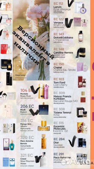 Духи женские версионный эквивалент