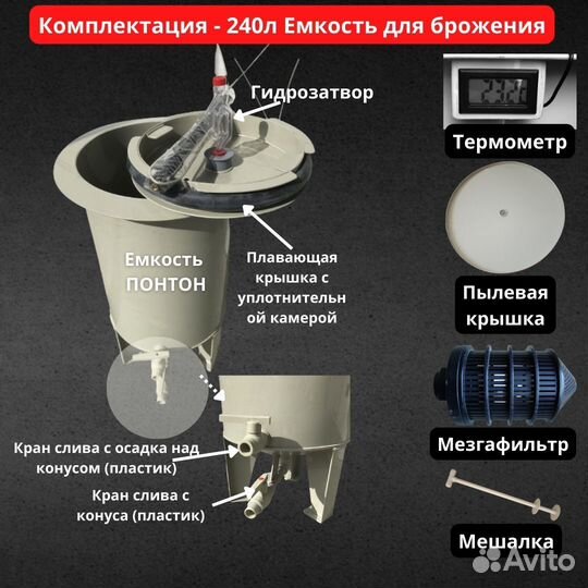 Набор емкостей с мезгафильтром (16