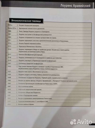 100 человек которые изменили ход истории