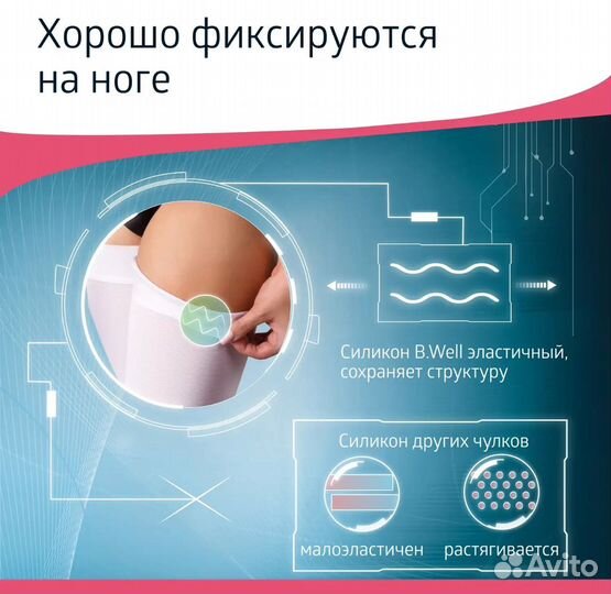 Компрессионные чулки