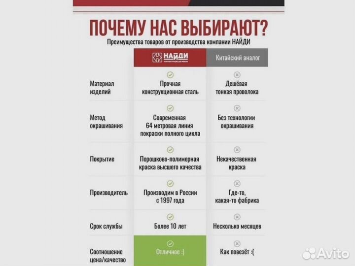 Держатель для утюга и гладильной доски