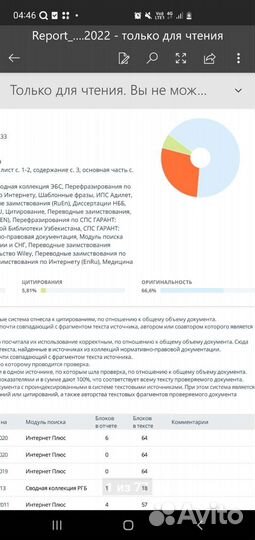 Курсовые, дипломные, антиплагиат