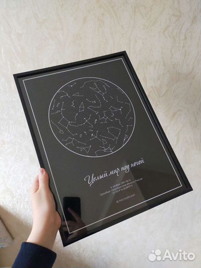 Карта Звездного неба Подарок