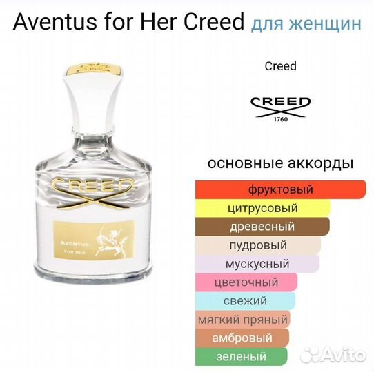 Женская парфюмерия