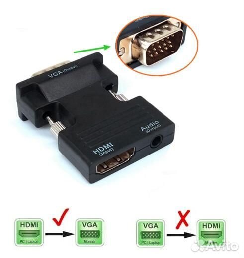 Преобразователь сигнала hdmi в VGA + Audio
