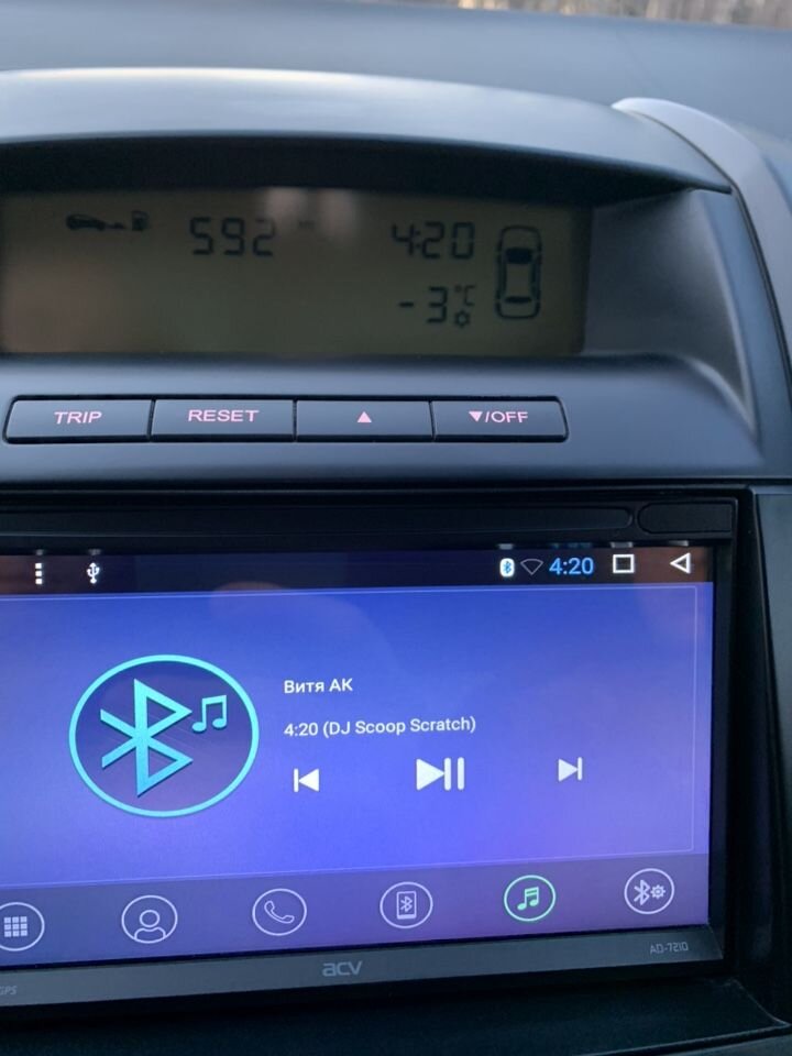 Kia Ceed: фото владельца