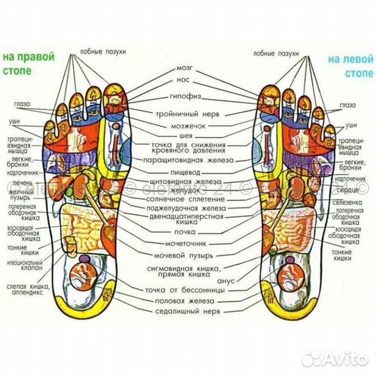 Массажер для ног электрический