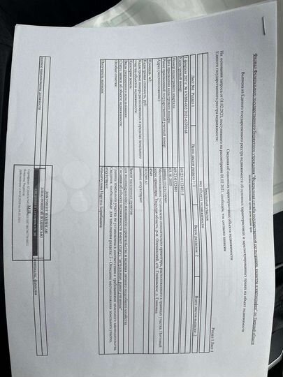 Участок 45 сот. (СНТ, ДНП)