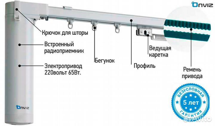 Карниз с электроприводом