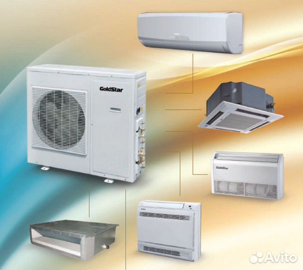 Кондиционеры сплит система